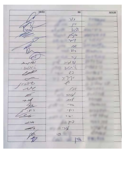 145 לוחמים: "מגיע לאביעד שניטרל מחבל בירושלים יחס מכבד"