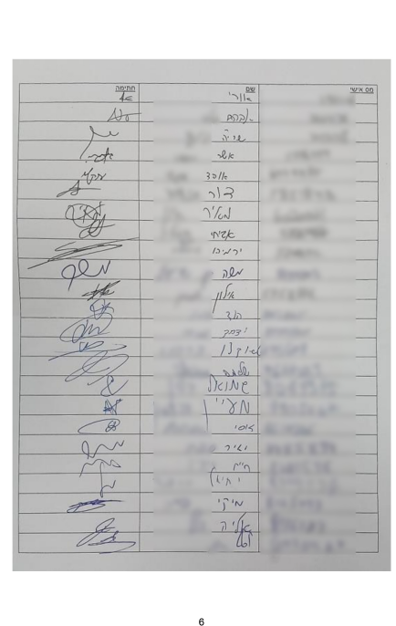 145 לוחמים: "מגיע לאביעד שניטרל מחבל בירושלים יחס מכבד"