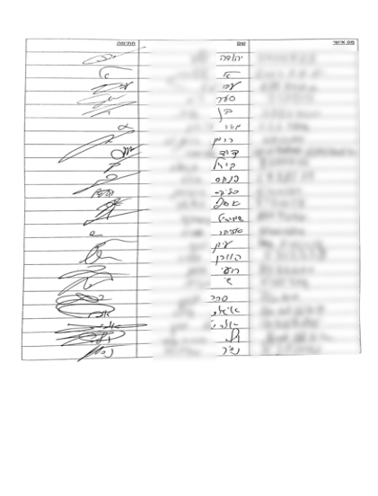 145 לוחמים: "מגיע לאביעד שניטרל מחבל בירושלים יחס מכבד"