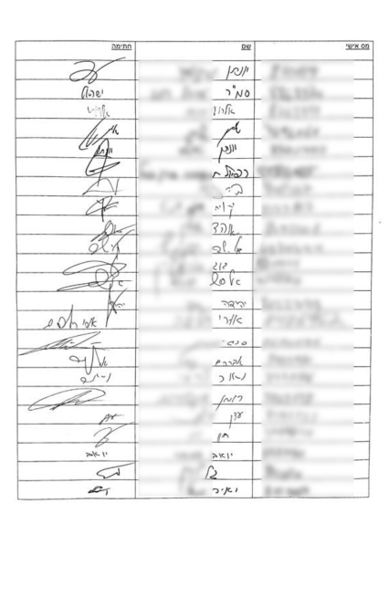 145 לוחמים: "מגיע לאביעד שניטרל מחבל בירושלים יחס מכבד"