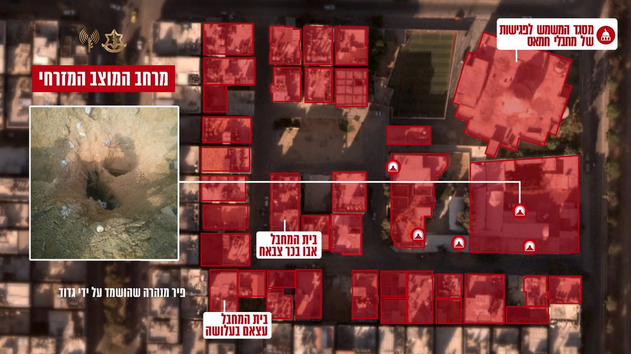 אינפוגרפיקה המציגה את הפירים במרחב המוצב המזרחי