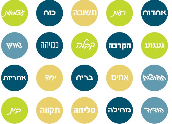 אתם בוחרים איך נצמיח עתיד משותף