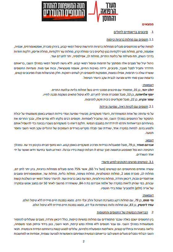 דו"ח רפואי חדש קובע: "החטופים בסכנת חיים, הם לא ישרדו"