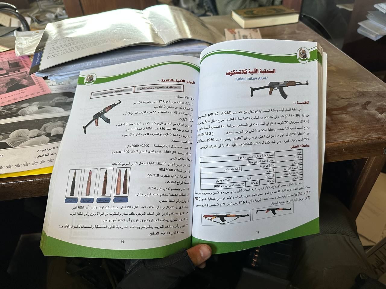 מדריך שימוש בנשק שנמצא במרחב