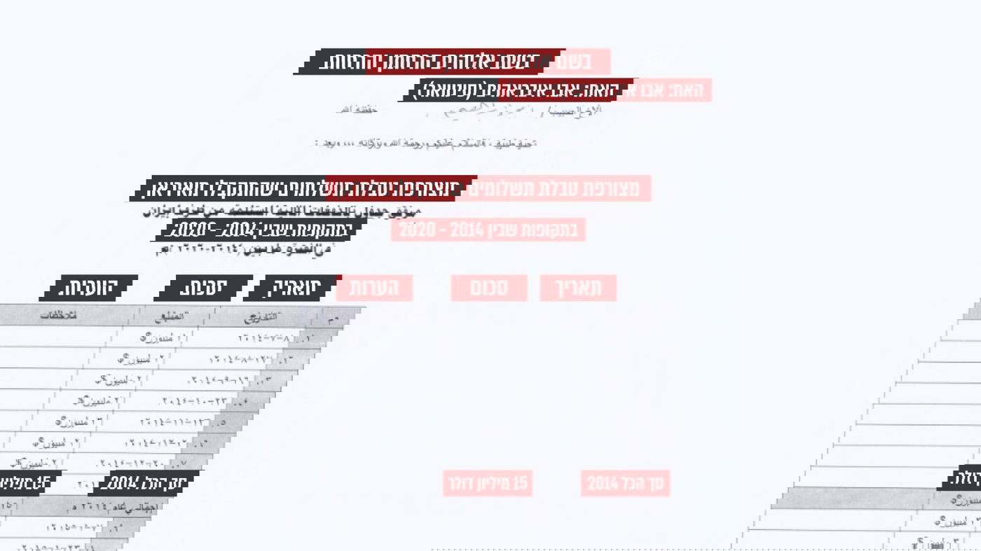 דובר צה"ל: חמאס רצח בשבי 31 חטופים | "מצאנו במנהרות הטרור עשרות מיליוני שקלים"