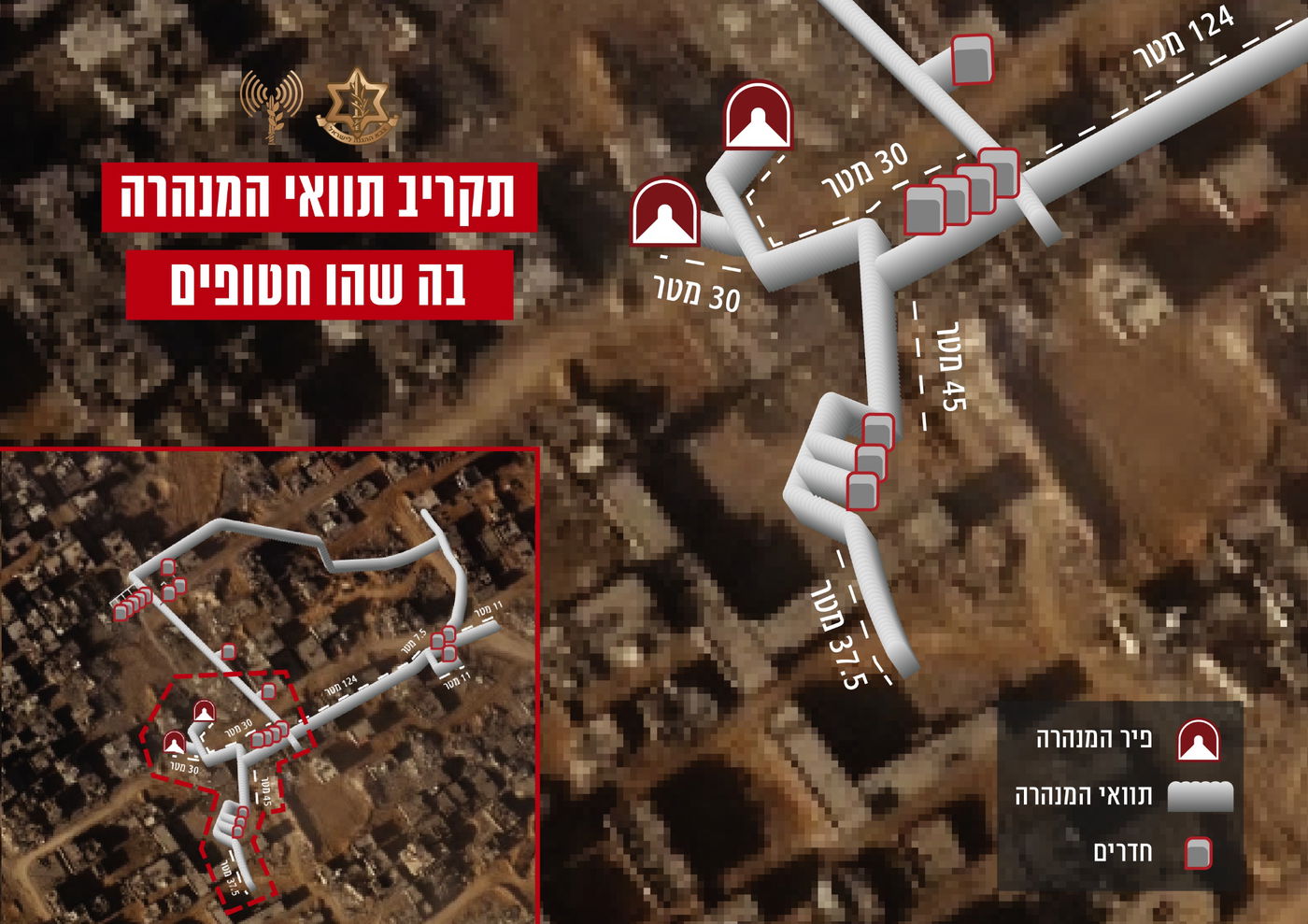 תיעוד מהמנהרות