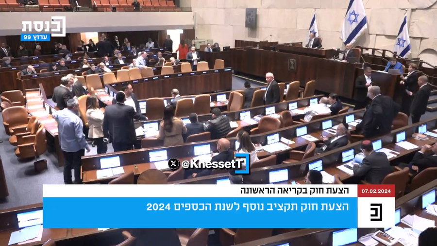 ההצבעה על התקציב