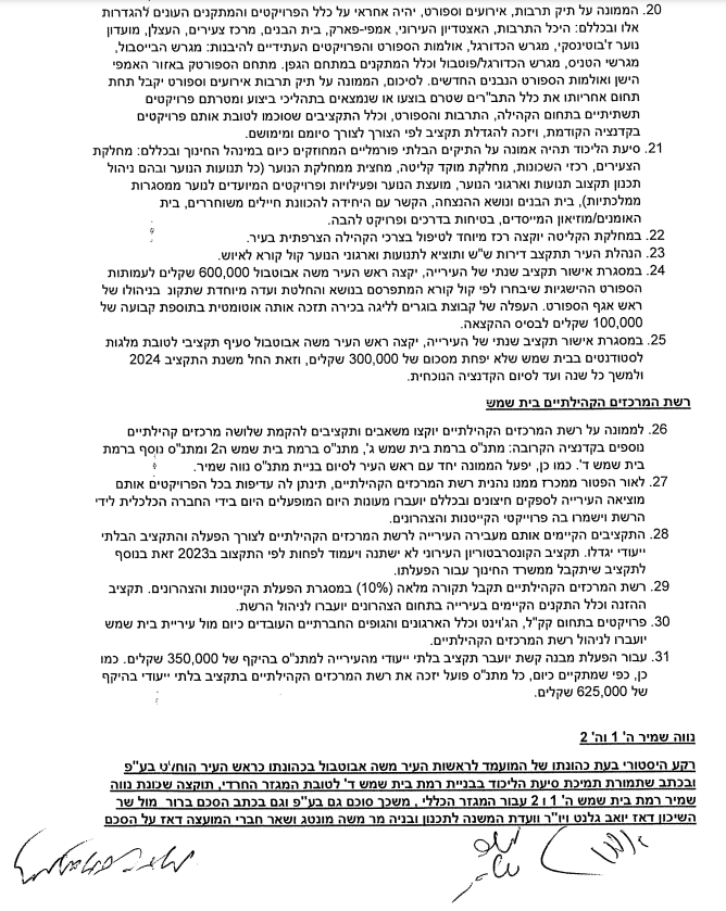 "הסכם מביך ומביש, שמדיר את החרדים" | נחשפו הסיכומים בין הליכוד לש"ס בבית שמש