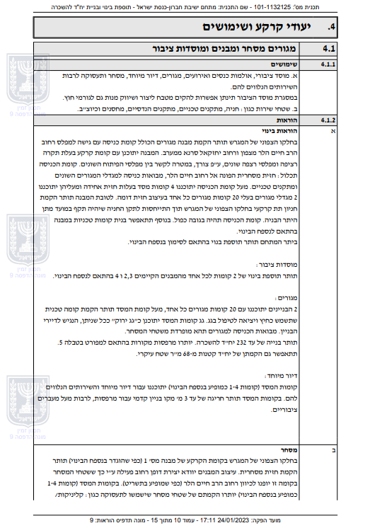 התוכניות שהוגשו לעירייה