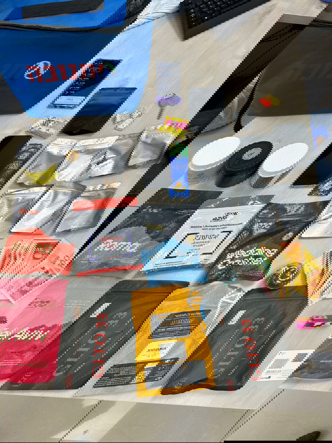 התפיסה המשטרתית