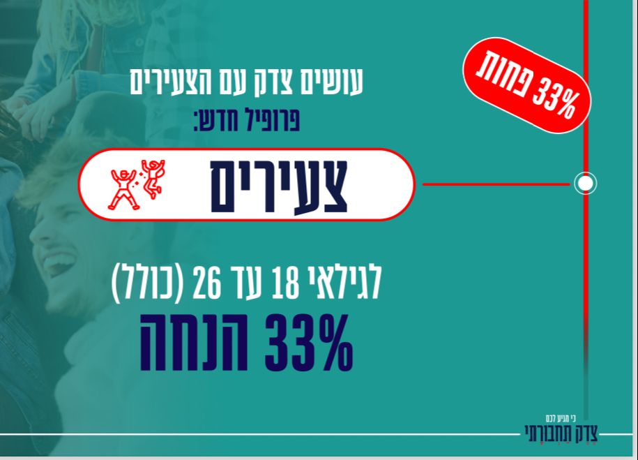 הנחות לתלמידי ישיבות וחצי מחיר בריכוזים חרדים - זה הרווח הישיר של צדק תחבורתי