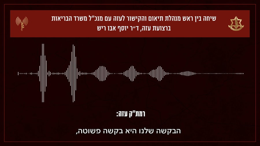 ההקלטה שעליה יצא הקצף