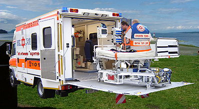 כך זה ייראה.