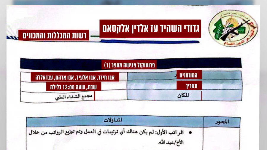 מסמך מסווג של חמאס המוכיח מפגשים של בכירים בארגון הטרור חמאס במתחם בית החולים