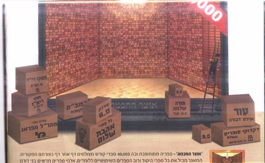 כך שוללים תואר ´רב´ מגדולי עולם