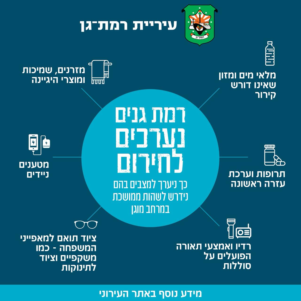 הנחיות החירום שפרסמה עיריית רמת גן