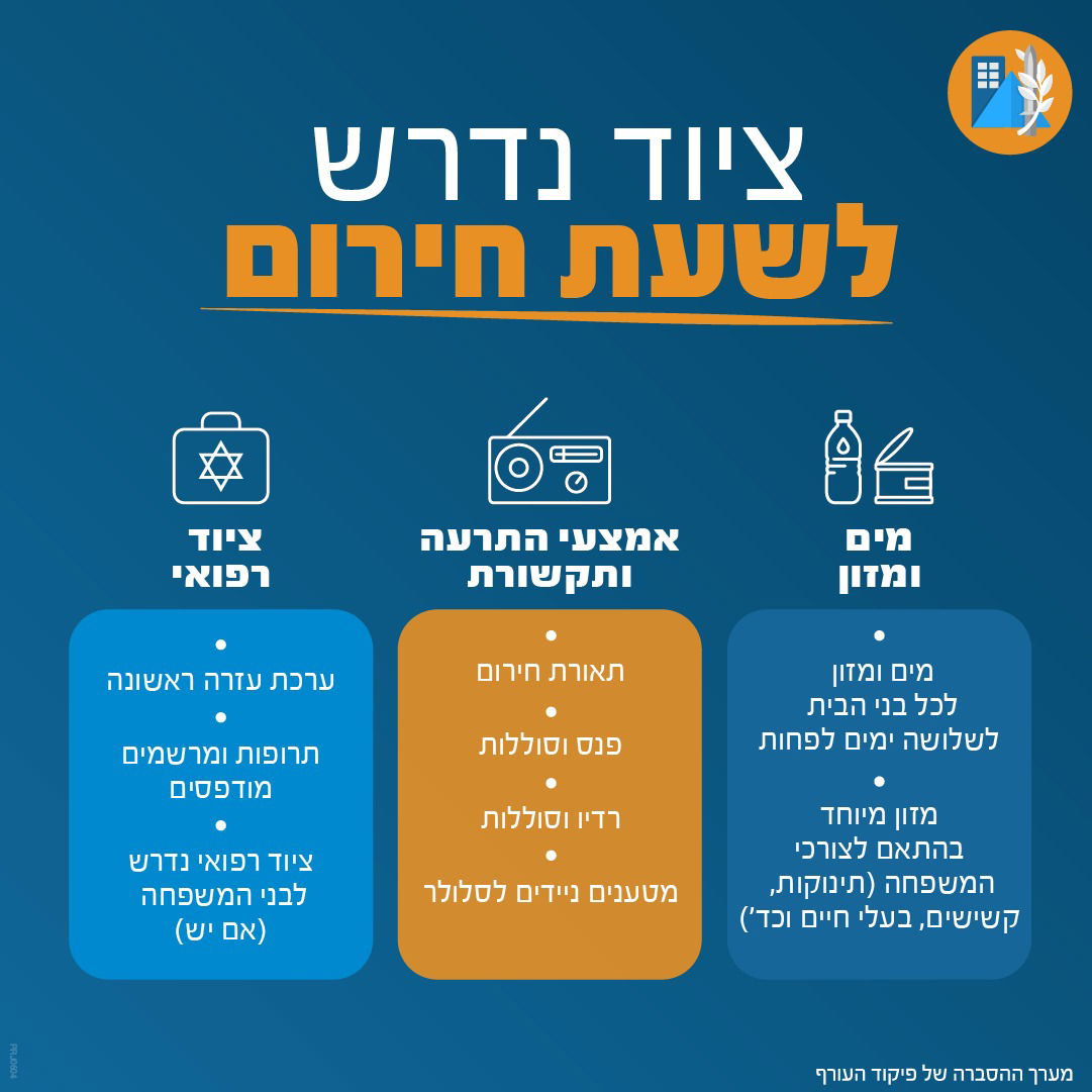 בחלק מהמקומות יהיו שיבושי GPS | כך תקבלו את ההתרעות