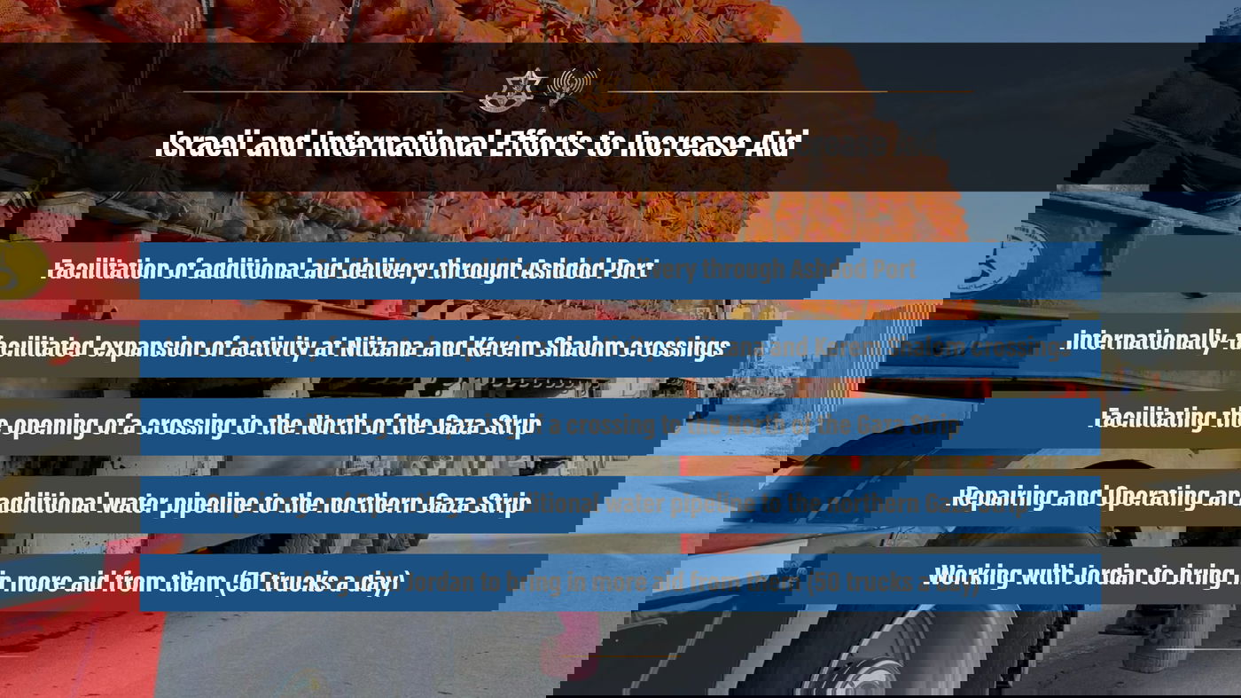 דובר צה"ל באנגלית מציג: כך מגדילה ישראל את הסיוע לעזה 