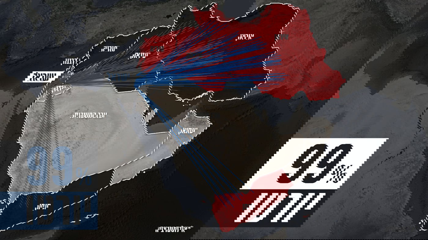 מפה המציגה את השיגורים האיראניים לשטח ישראל