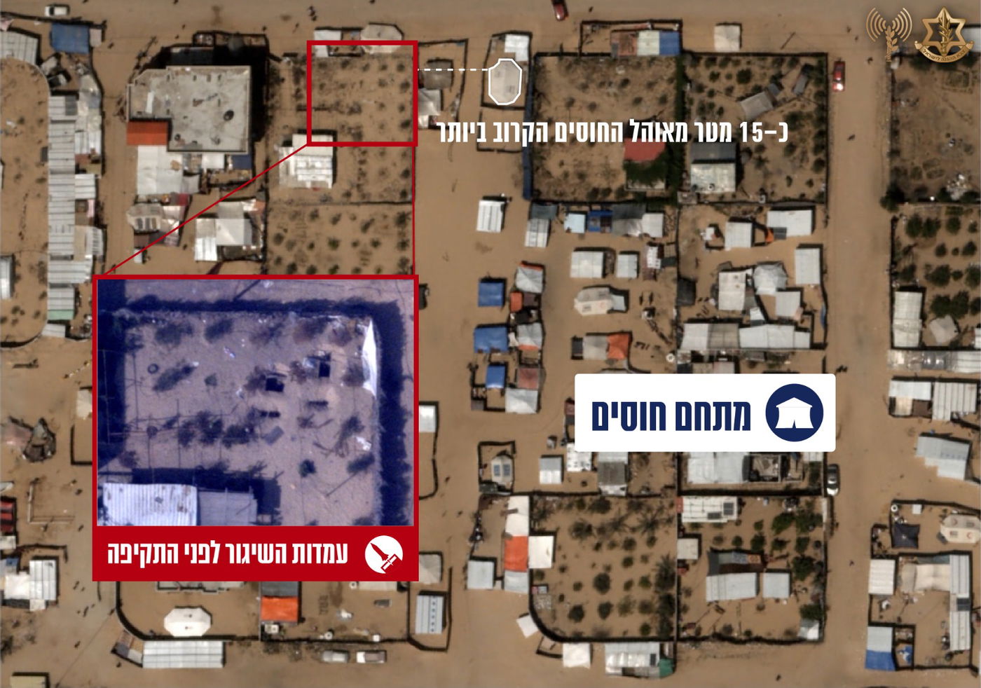 תצלומי אוויר של עמדות השיגור שמוקמו במרחב הומניטרי