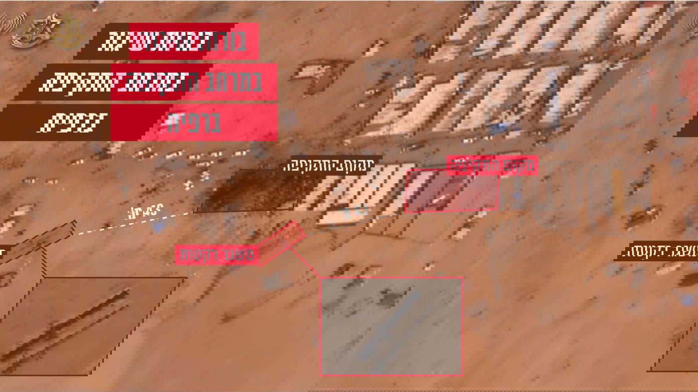 בורות שיגור במרחב התקיפה