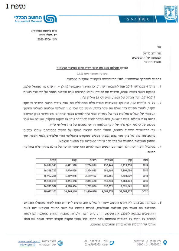 המסמך שנחשף