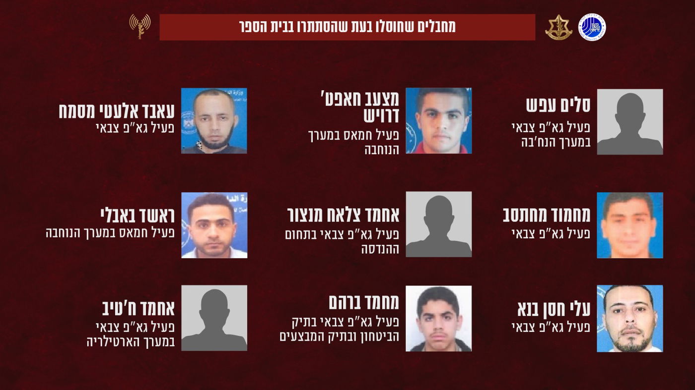 המחבלים שחוסלו בבית הספר בנוציראת