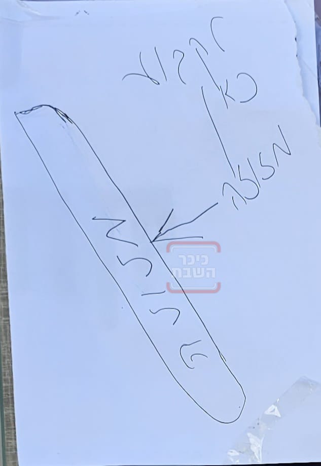 האדמו"ר מסטריקוב מצייר צורת מזוזה 