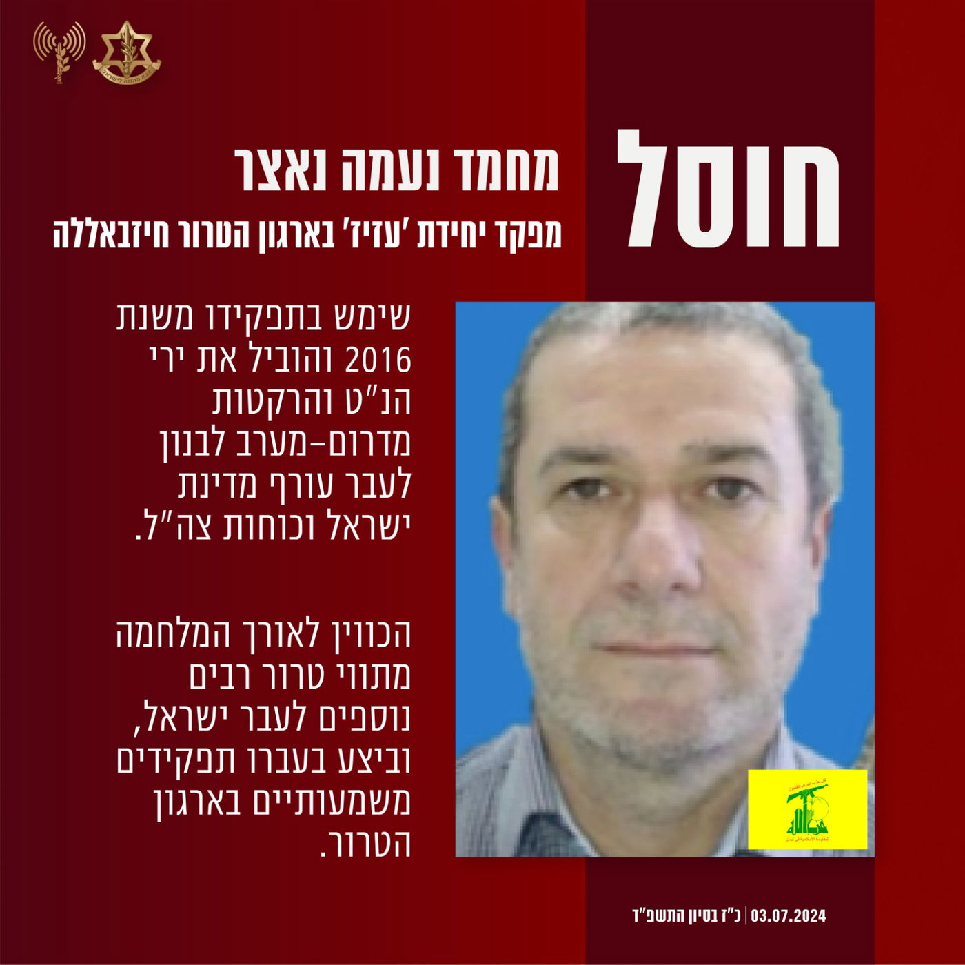 תעודת הזהות של נאצר