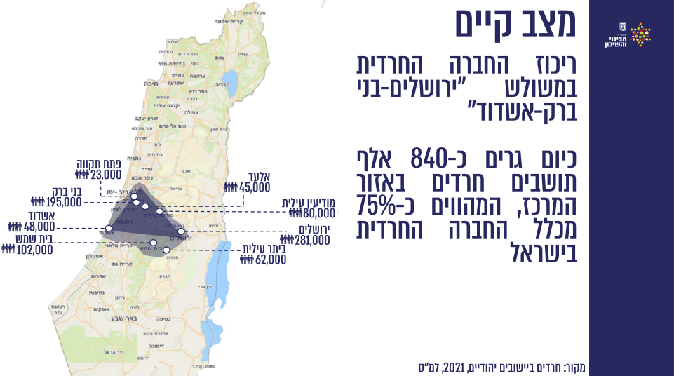 "מטרופולין חרדי תוך עשור" | זו התוכנית של גולדקנופף למצוקת הדיור החרדי