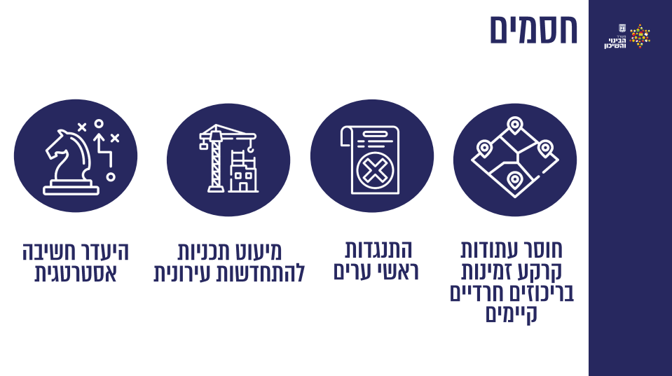"מטרופולין חרדי תוך עשור" | זו התוכנית של גולדקנופף למצוקת הדיור החרדי