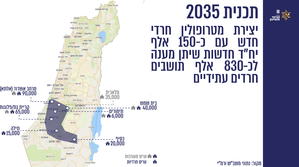 "מטרופולין חרדי תוך עשור" | זו התוכנית של גולדקנופף למצוקת הדיור החרדי
