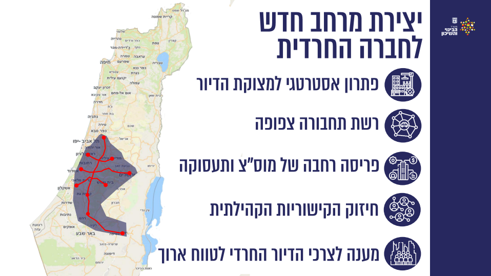 "מטרופולין חרדי תוך עשור" | זו התוכנית של גולדקנופף למצוקת הדיור החרדי