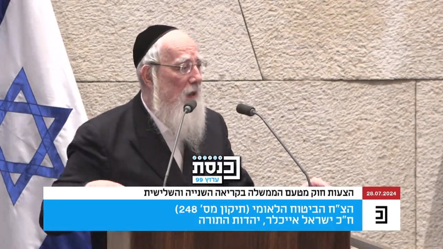 אייכלר במילאה, היום