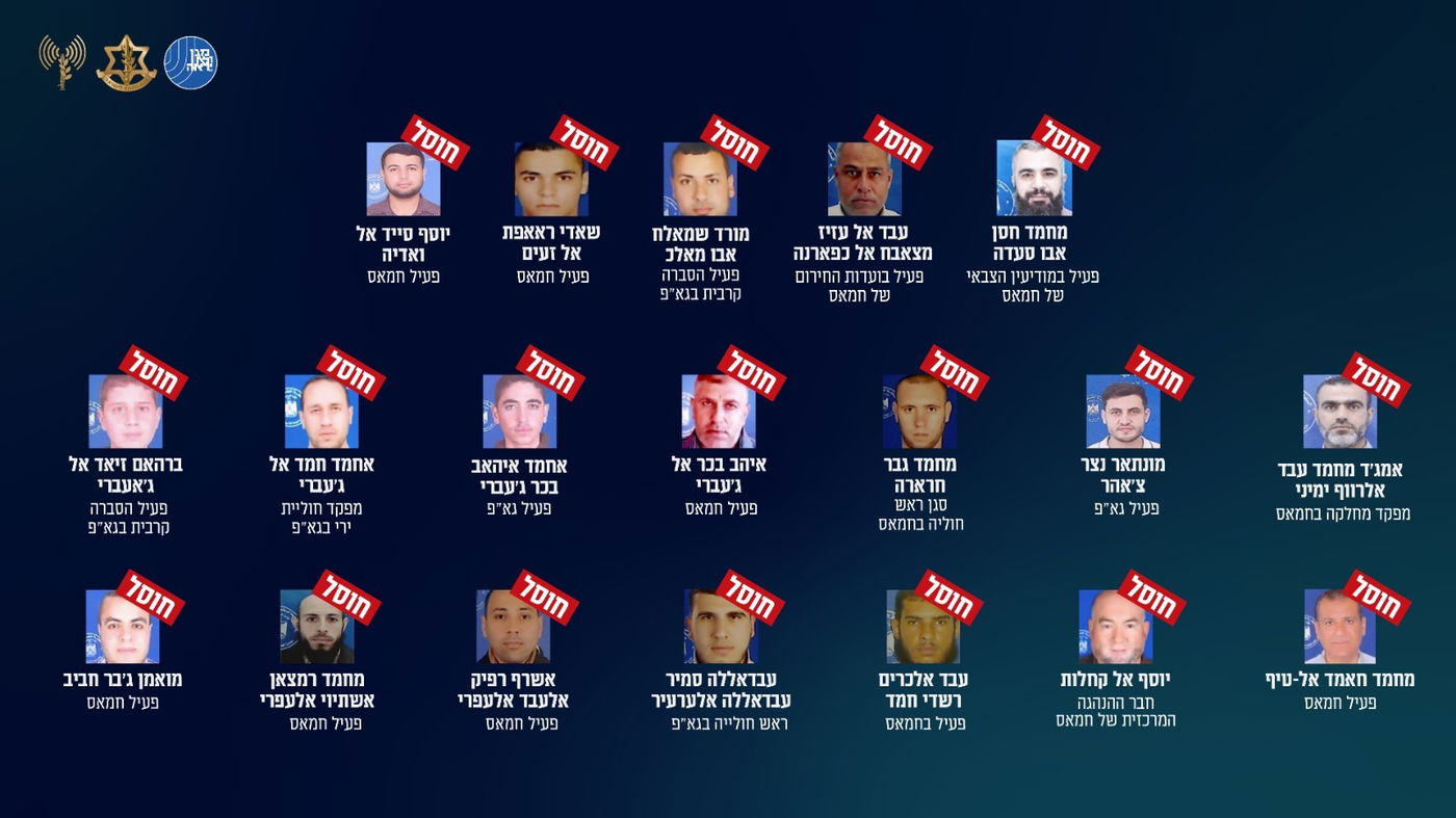 המחבלים שחוסלו בתקיפה ושמותיהם פורסמו כבר בשבת