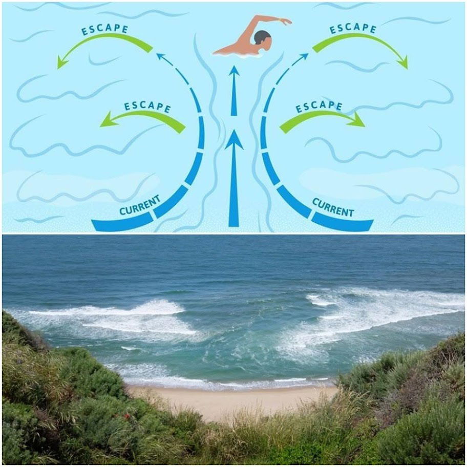 כך יוצאים מסחף