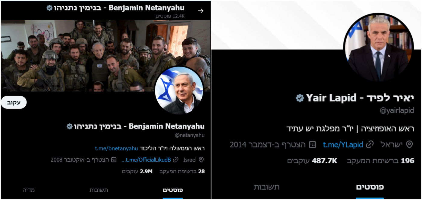 פער העוקבים בין לפיד לנתניהו