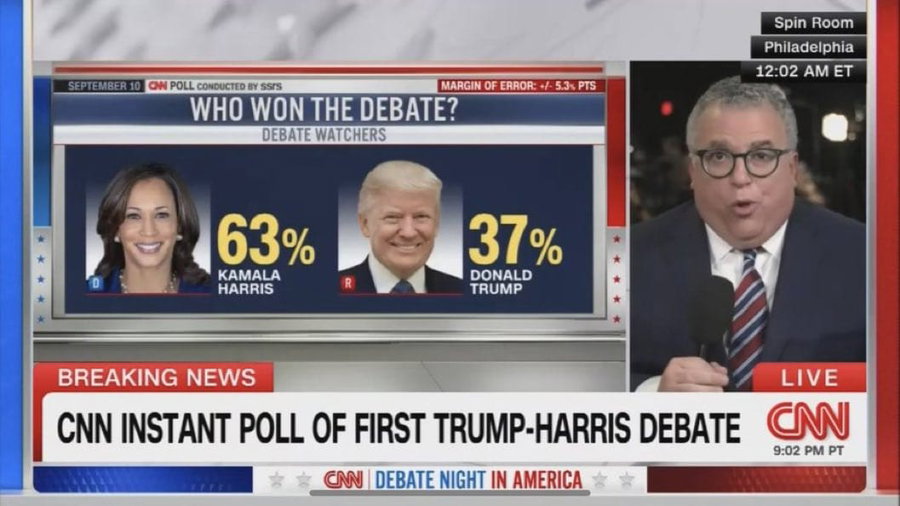 סקר CNN: האריס ניצחה את העימות הלילה | כל הפרטים