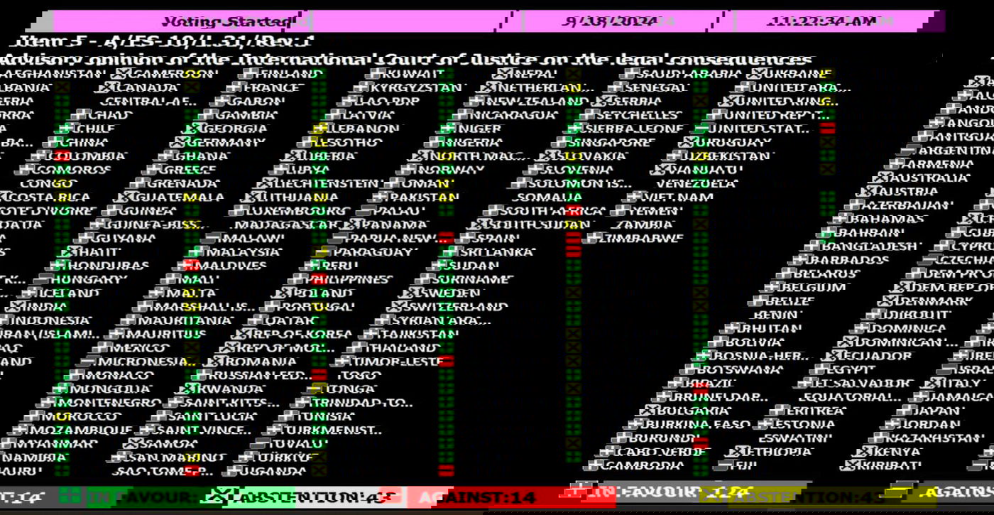 לוח ההצבעות