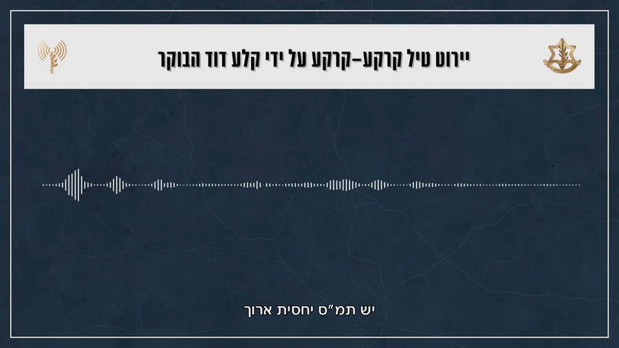 קולות הקשר