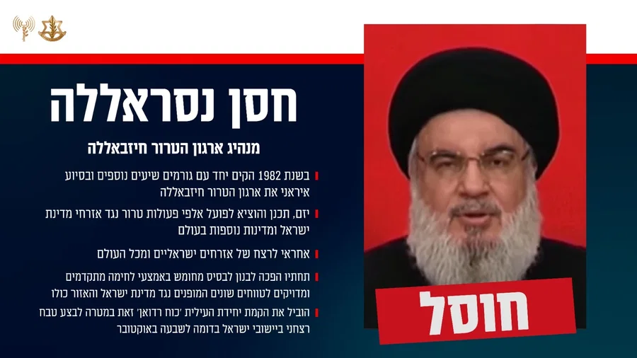 מי חוסל ומי יחוסל? ראשי חיזבאללה שסוכלו - ואלו שבדרך | סקירה ותמונת מצב