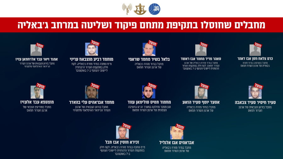 המחבלים שחוסלו