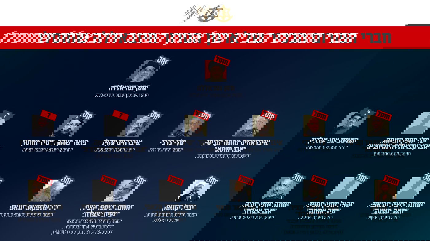 מפת חיסולי בכירי החיזבאללה שהוצגו על ידי דובר צה"ל דניאל הגרי לתקשורת הזרה