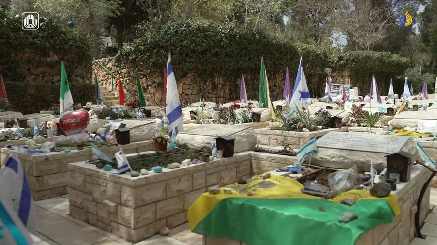 מצבות חללי המלחמה