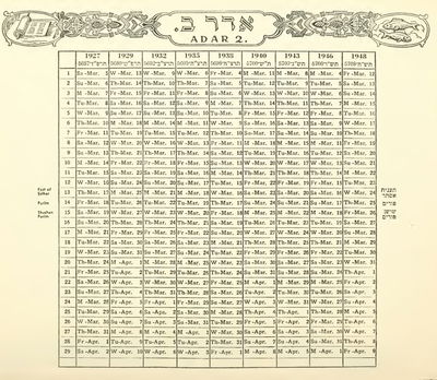 לוח שנה עתיק