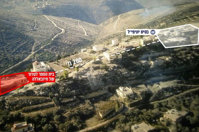 כ-200 מטר מבסיס יוניפי"ל: בית ספר לטרור של חיזבאללה 