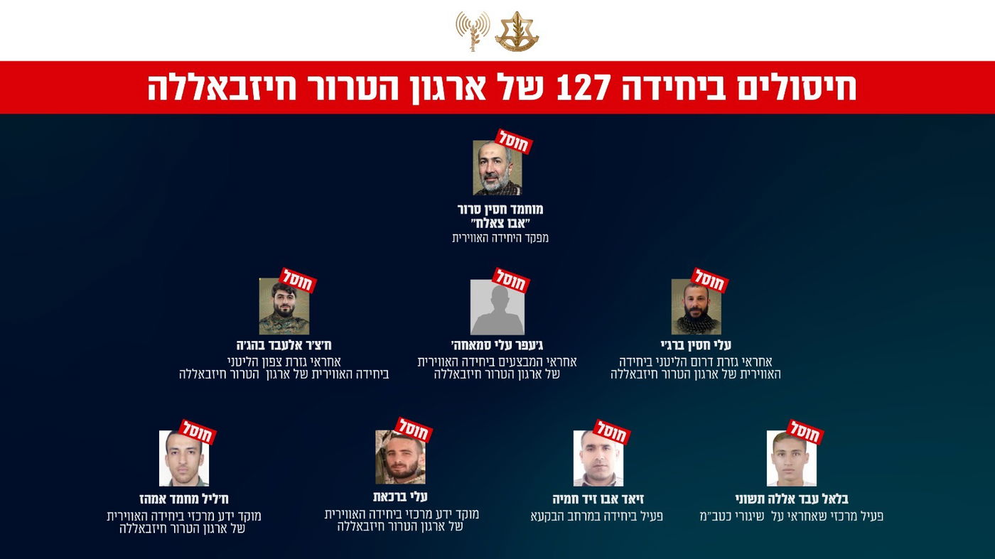 צמרת הפיקוד של היחידה האווירית (127) בחיזבאללה. כולם חוסלו