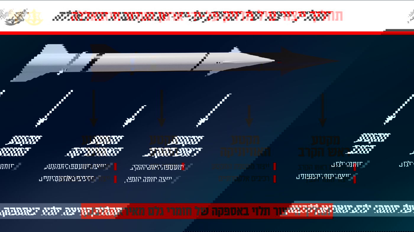 דובר צה"ל חשף: תקפנו את אתר ייצור הטילים המדויקים הגדול ביותר של חיזבאללה