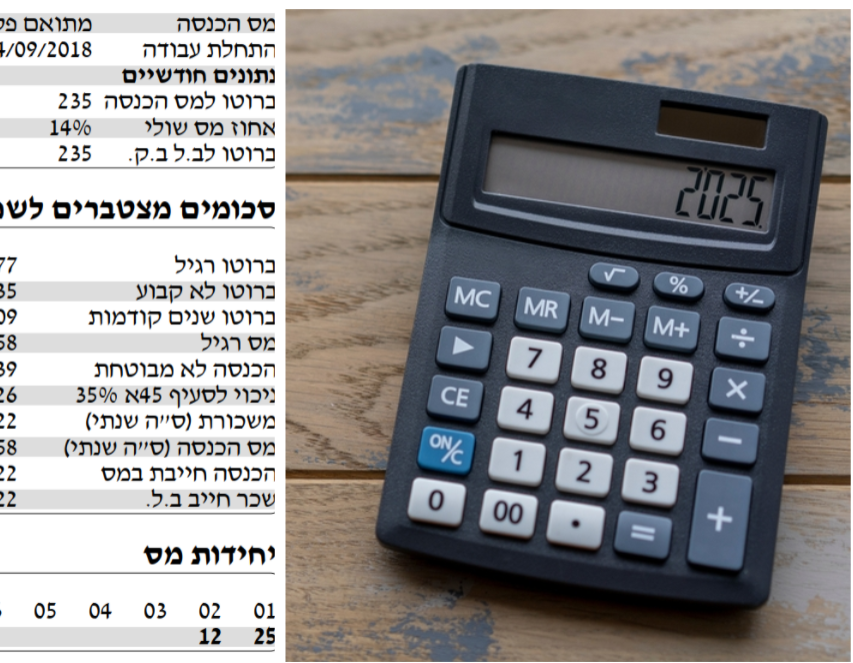 הפנסיה תיפגע?