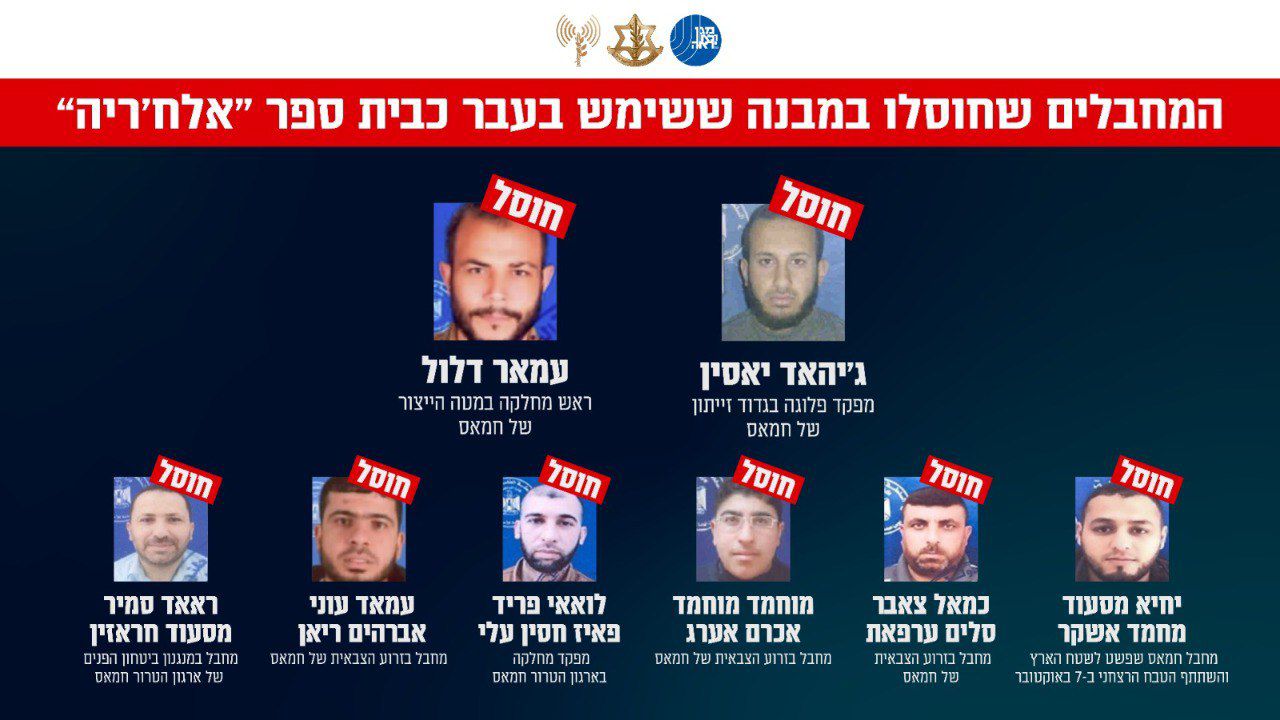 המחבלים שחוסלו